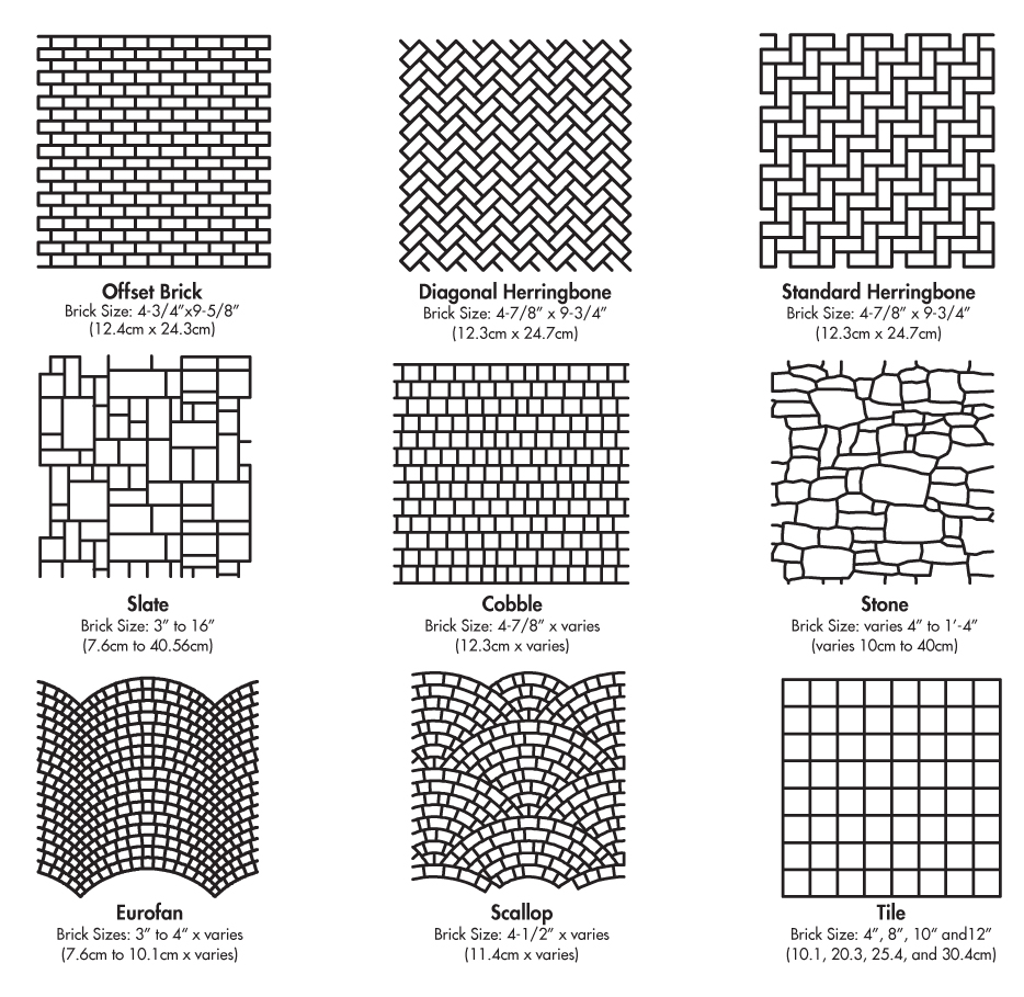 TrafficPatternsXD-Patterns.jpg TrafficPatternsXD-Patterns.jpg